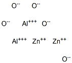 ALUMINUM ZINC OXIDE sputtering target Struktur