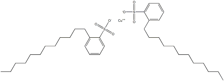 copper dodecylbenzenesulphonate Struktur