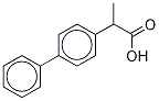 Biprofen Struktur