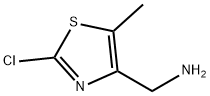 (2-Chloro-5-Methylthiazol-4-yl)MethanaMine Struktur