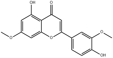 velutin