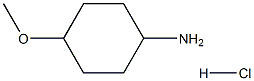 4-MethoxycyclohexylaMine hydrochloride Structure