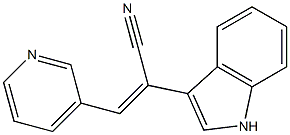 Paprotrain Struktur