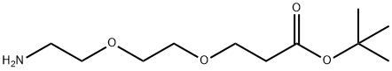 H2N-PEG2-tBu price.