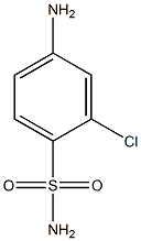 Benzenesulfonamide, 4-amino-2-chloro- Struktur