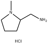 [(1-methyl-2-pyrrolidinyl)methyl]amine dihydrochloride Struktur