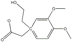 Benzeneethanol,3,4-dimethoxy-, 1-acetate Struktur