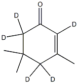 Isophorone-[2,4,4,6,6-D5] price.