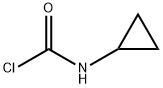 N-cyclopropyl-carbamic chloride Struktur