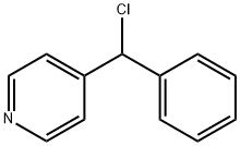 4-(Chloro(phenyl)methyl)pyridine Struktur