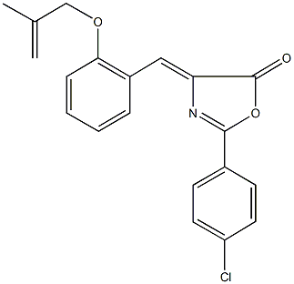 2-(4-chlorophenyl)-4-{2-[(2-methyl-2-propenyl)oxy]benzylidene}-1,3-oxazol-5(4H)-one Struktur