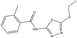 N-[5-(ethylsulfanyl)-1,3,4-thiadiazol-2-yl]-2-methylbenzamide Struktur