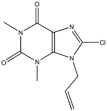 9-allyl-8-chloro-1,3-dimethyl-3,9-dihydro-1H-purine-2,6-dione Struktur