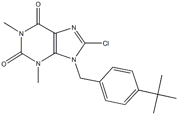 9-(4-tert-butylbenzyl)-8-chloro-1,3-dimethyl-3,9-dihydro-1H-purine-2,6-dione Struktur