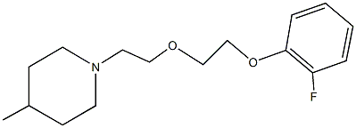 1-{2-[2-(2-fluorophenoxy)ethoxy]ethyl}-4-methylpiperidine Struktur