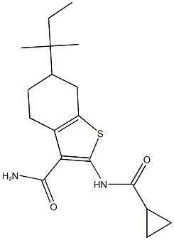 2-[(cyclopropylcarbonyl)amino]-6-tert-pentyl-4,5,6,7-tetrahydro-1-benzothiophene-3-carboxamide Struktur