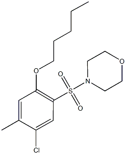 4-chloro-5-methyl-2-(4-morpholinylsulfonyl)phenyl pentyl ether Struktur