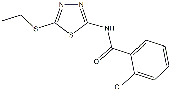 2-chloro-N-[5-(ethylsulfanyl)-1,3,4-thiadiazol-2-yl]benzamide Struktur