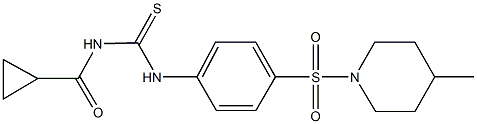 N-(cyclopropylcarbonyl)-N'-{4-[(4-methyl-1-piperidinyl)sulfonyl]phenyl}thiourea Struktur