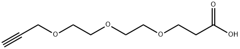 propargyl-PEG3-Acid price.