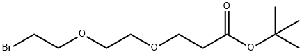 Bromo-PEG2-t-butyl ester price.