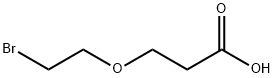 Bromo-PEG1-Acid price.