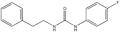 1-(4-fluorophenyl)-3-(2-phenylethyl)urea Struktur