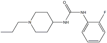 1-(2-fluorophenyl)-3-(1-propylpiperidin-4-yl)urea Struktur