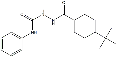 1-[(4-tert-butylcyclohexanecarbonyl)amino]-3-phenylurea Struktur