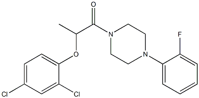 2-(2,4-dichlorophenoxy)-1-[4-(2-fluorophenyl)piperazin-1-yl]propan-1-one Struktur