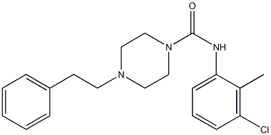 N-(3-chloro-2-methylphenyl)-4-(2-phenylethyl)piperazine-1-carboxamide Struktur