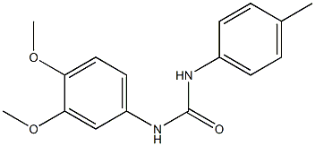 1-(3,4-dimethoxyphenyl)-3-(4-methylphenyl)urea Struktur