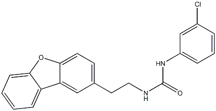 1-(3-chlorophenyl)-3-(2-dibenzofuran-2-ylethyl)urea Struktur