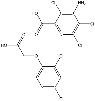 sangor Struktur