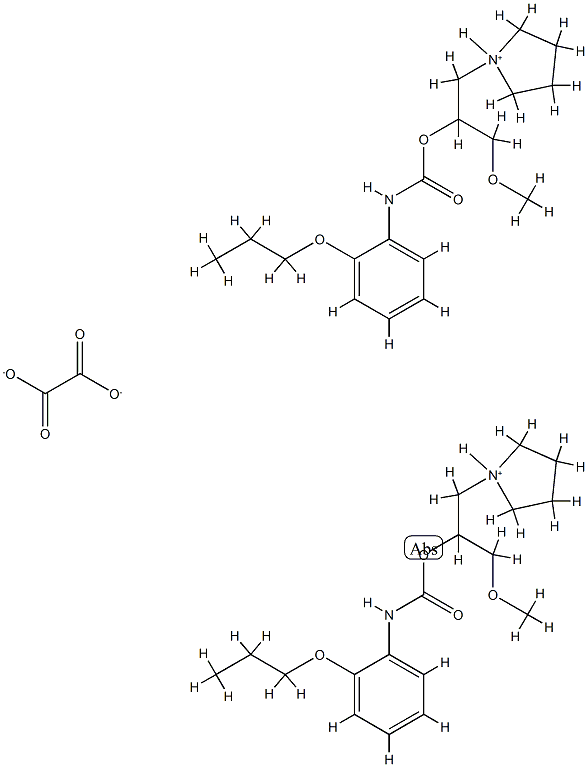 BK 141 Struktur