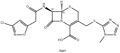 BK 218 Structure