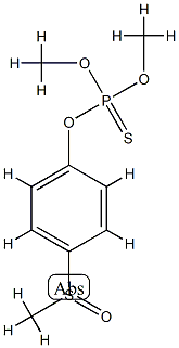 FENSULPHOTHION Struktur