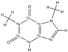 1,7-Dimethylxanthine-[13C4,15N3] (paraxanthine) Struktur