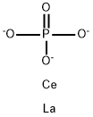 rhabdophane Struktur