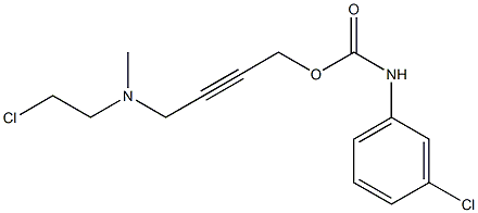 BR 383 Struktur