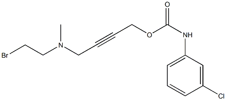 BR 384 Struktur