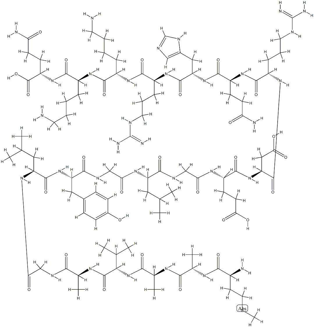 Shaker B inactivating peptide Struktur