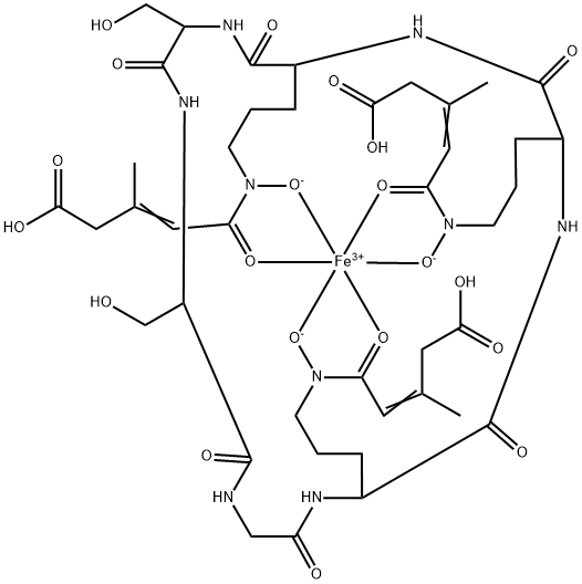 FERRICHROME Struktur