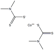 Bis(dimethyldithiocarbamic acid)cobalt(II) salt Struktur