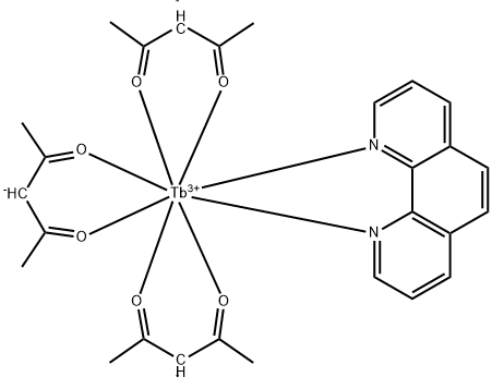 Tris(acetylacetonato)(1,10-phenanthroline)terbium(III) price.