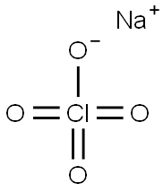 Sodium perchlorate Structure