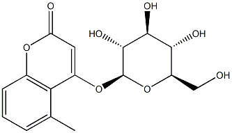 gerberinside Struktur