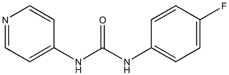 1-[(4-Fluorophenyl)]-3-(pyridin-4-yl)urea Struktur