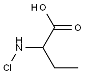 GK 101E Struktur