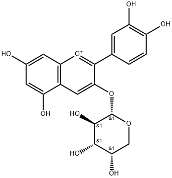 Cyanidin 3-O-arabinoside price.